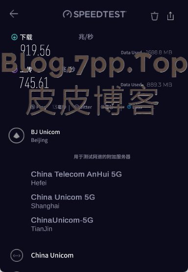 ipv6测速