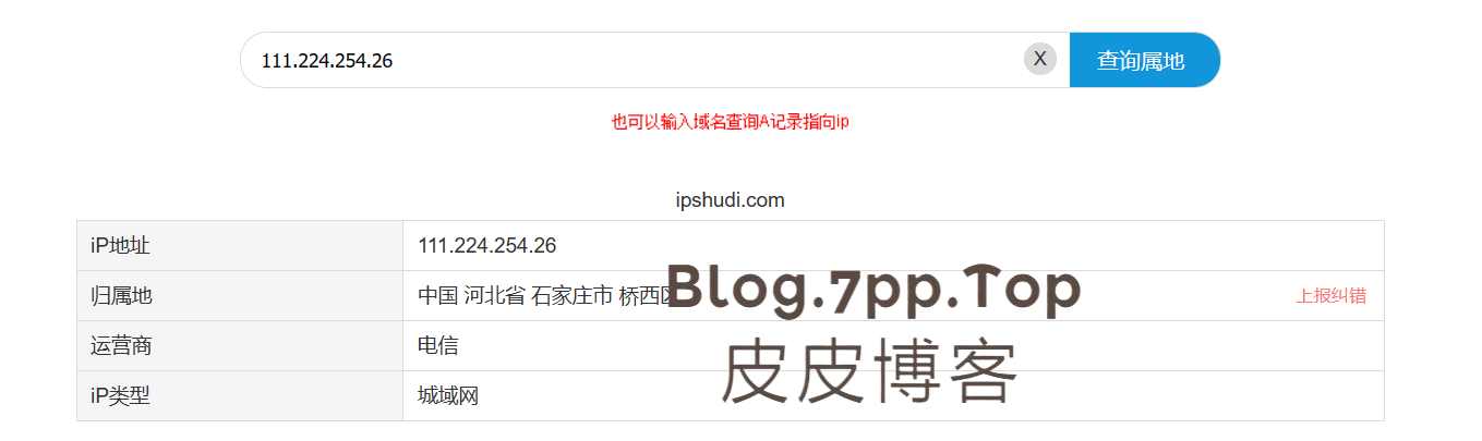 ip2