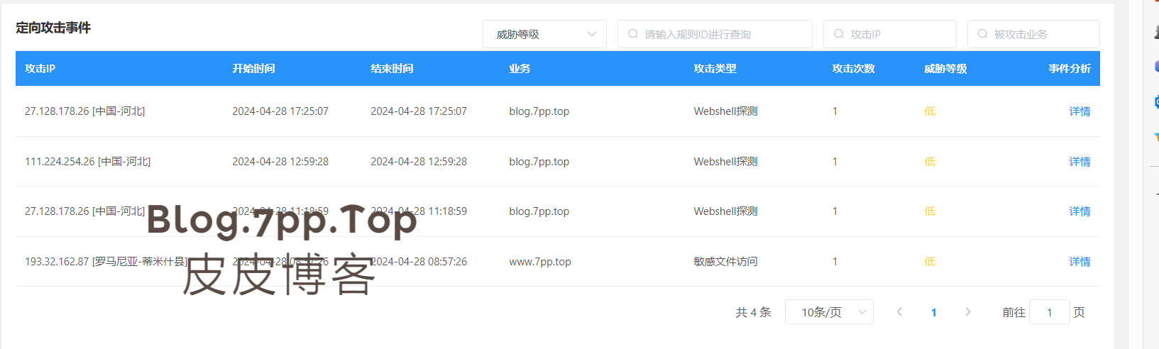不被攻击的网站不是好网站-求黑-皮皮博客