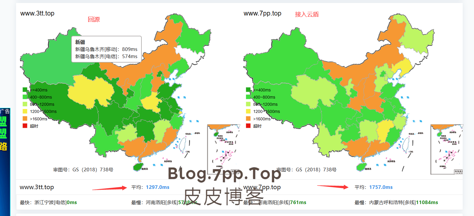 对比图