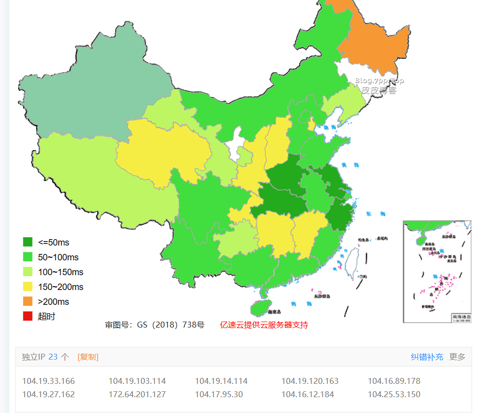 接入后
