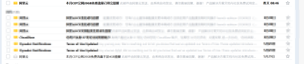 本站真的很不容易！-皮皮博客
