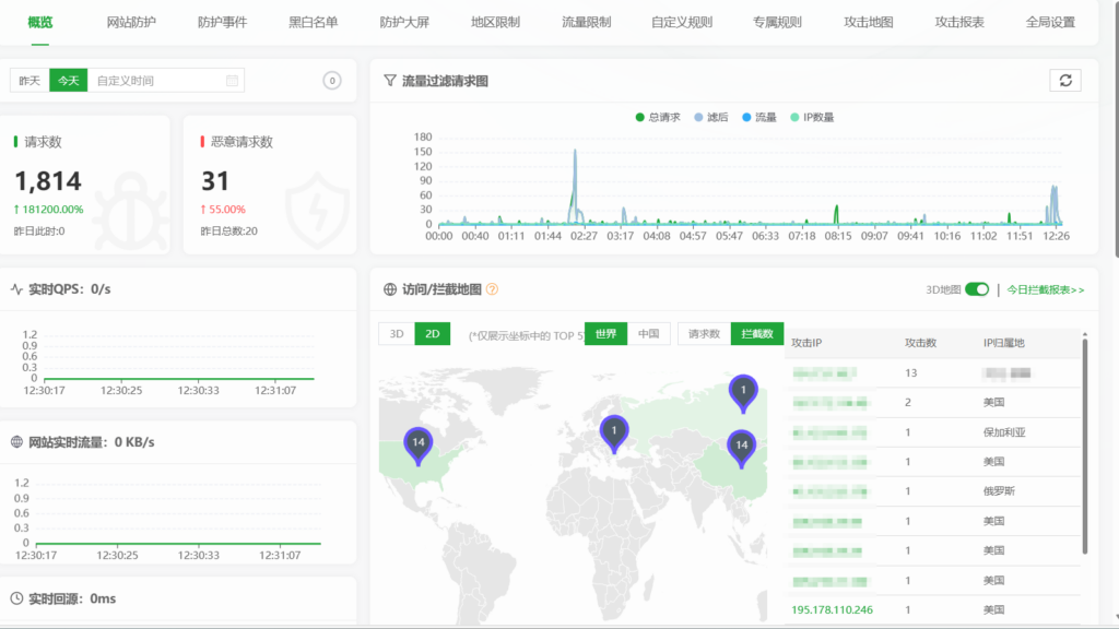 图片[5]-宝塔「砺行计划」审核通过了，体验一下宝塔专业版插件-皮皮博客