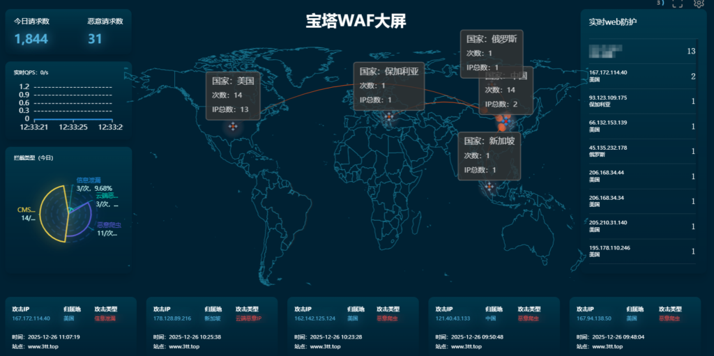 图片[7]-宝塔「砺行计划」审核通过了，体验一下宝塔专业版插件-皮皮博客